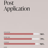 Le Temps Des Cerises